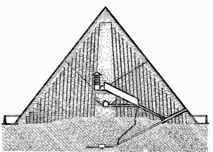 Устройство пирамиды