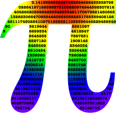 Значение числа Pi